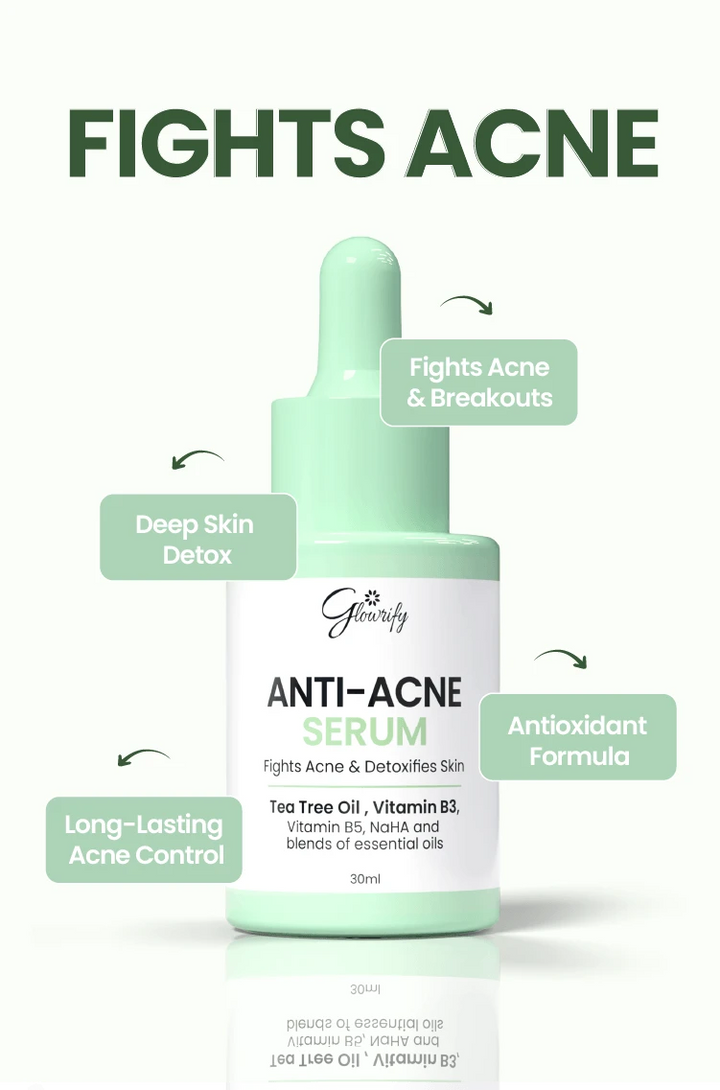 Anti Acne Serum