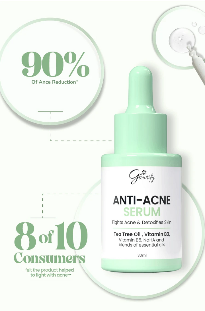 Anti Acne Serum